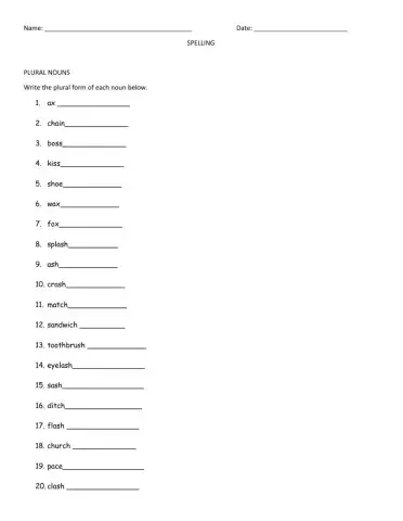 Spelling Plural Nouns