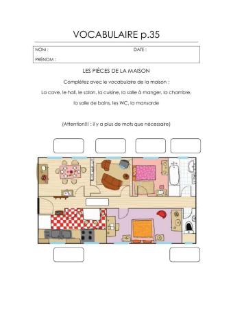 Les pièces de la maison