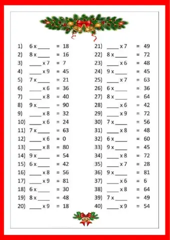 Таблица умножения