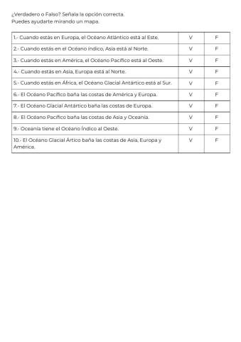 Océanos y continentes