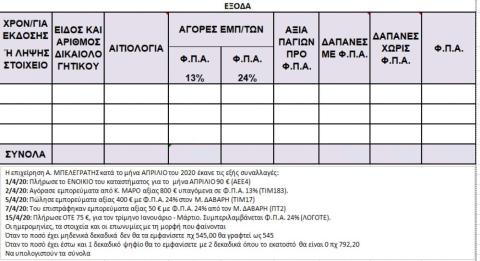 ΕΞΟΔΑ 1 ΔΑΙΓΩΝΙΣΜΑ