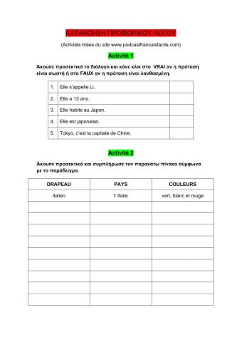 Pays-nationalités-drapeaux