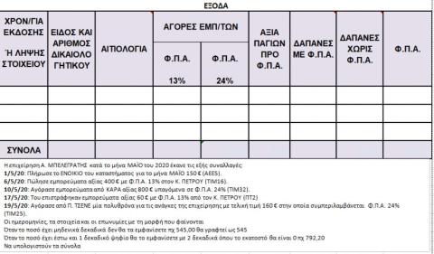 ΕΞΟΔΑ 2 ΔΙΑΓΩΝΙΣΜΑ