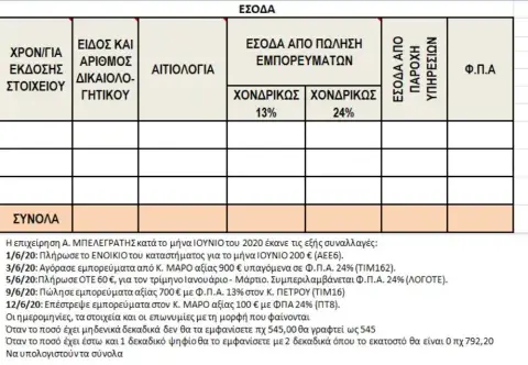 ΕΣΟΔΑ 3 ΔΙΑΓΩΝΙΣΜΑ