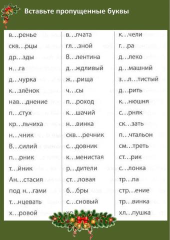 Безударные гласные