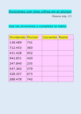 Divisiones con tres cifras en el divisor.