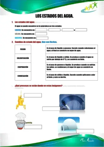 Los estados del agua