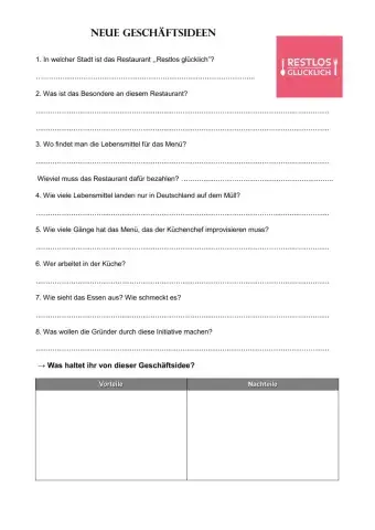 So tickt Berlin: Reste-Restaurant