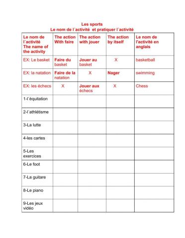 Loisirs nom et verbe