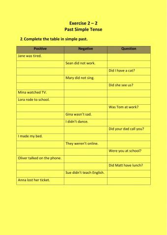 Exercise 2.2 Past Simple