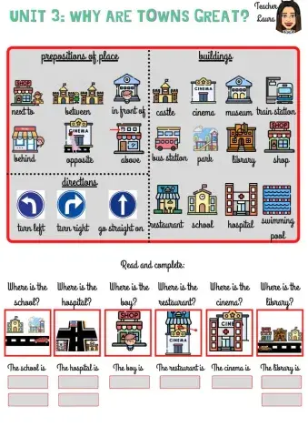 Unit 3:Why are towns great?