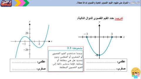 القيم القصوى المطلقة