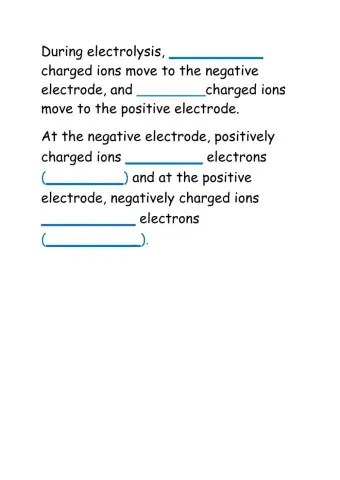 Electrolysis Gap fill