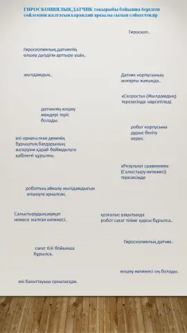 Робототехника