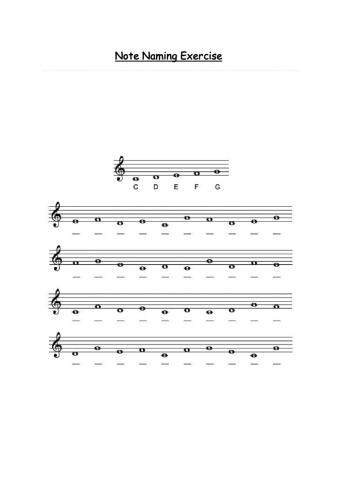 Note naming exercise
