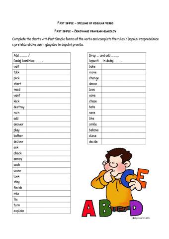 Spelling-Past simple regular verbs