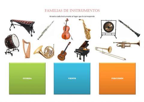 Familias de instrumentos