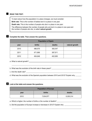 Social 5º (Population of Spain and Eruope) EXTENSION
