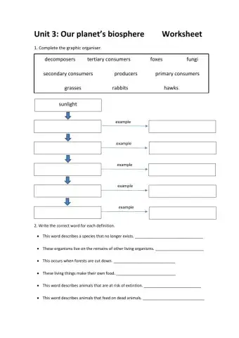 Unit 3: Our plant's biosphere