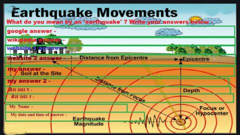 What is Earthquake ?