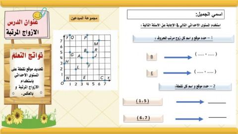 الأزواج المرتبة