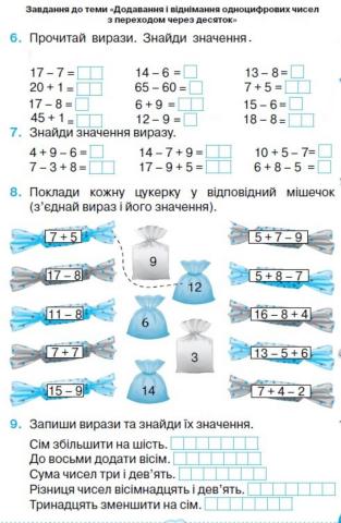 Додавання та віднімання чисел з переходом через десяток у межах 20