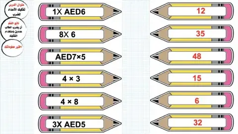 تفكيك الأعداد للضرب
