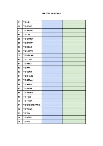 Verbos irregulares pag 3