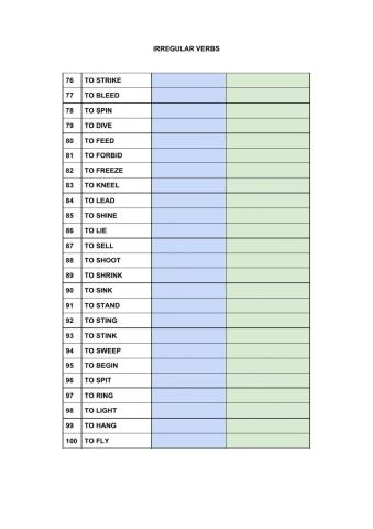 Verbos irregulares pag 4