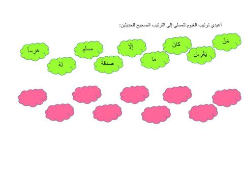 ترتيب الأحاديث