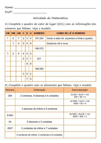 Sistema de Numeração Decimal