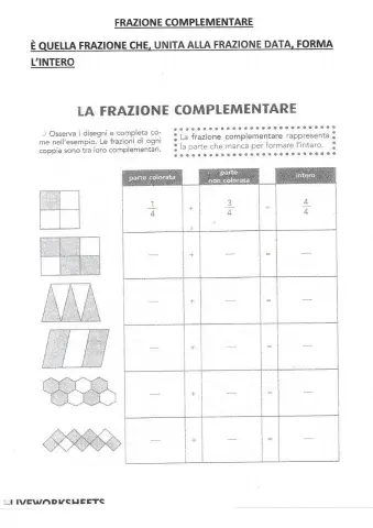 Le frazioni complementari