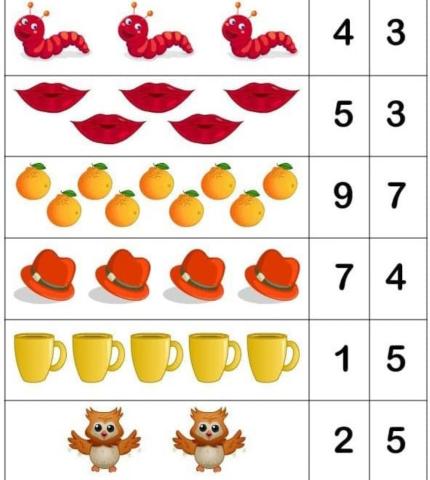 Mennyiség-számjegy megfeleltetés