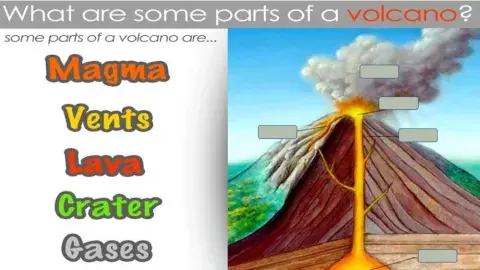Volcano