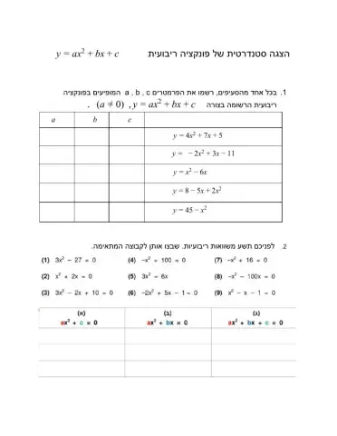 הצגה סטנדרטית של פונקציה ריבועית