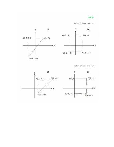 אורך קטע מקביל לצירים