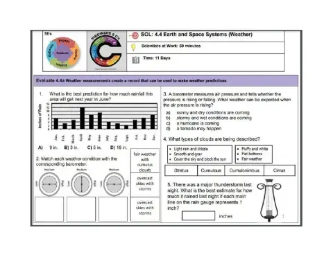 Weather Assessment 1-15-2021