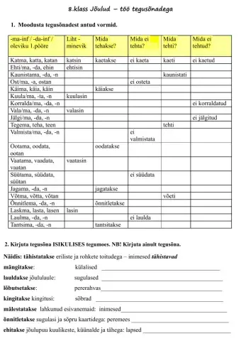 Tegusõnad - jõulud.