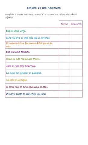 Grados de los adjetivos