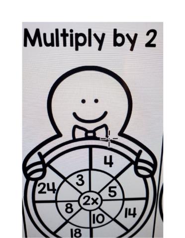 Multiply By  2Wheel