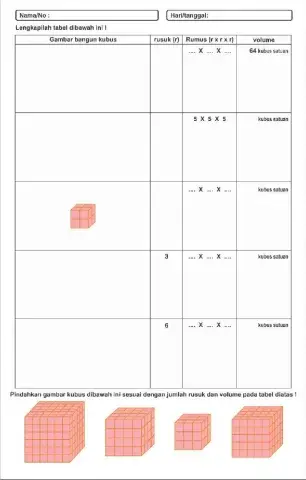 LKPD Volume Kubus Satuan