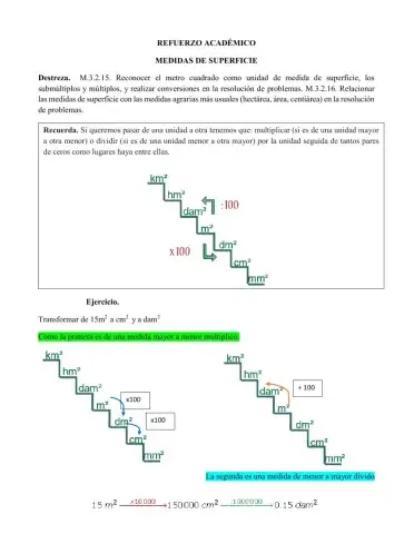 Medidas de superficie