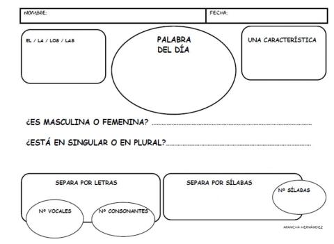La palabra del día 13-01