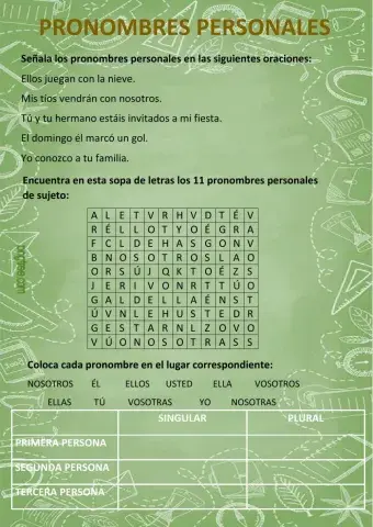 Pronombre personales