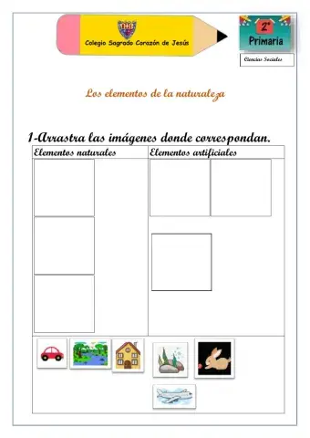 Los elementos de la naturaleza