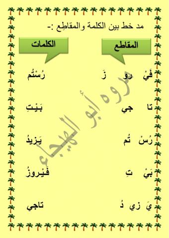ملائمة الكلمات للمقاطع
