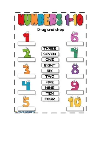 The numbers from 1-10