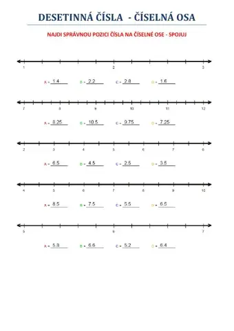 Desetinná čísla - číselná osa