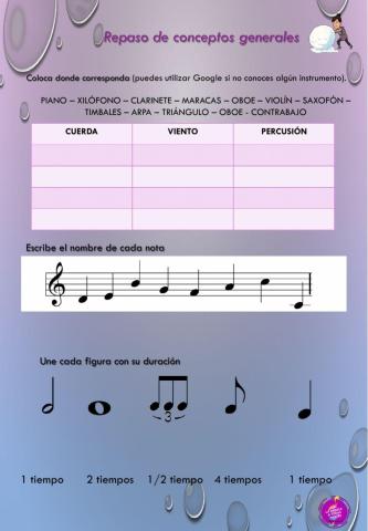 Repaso música conceptos generales