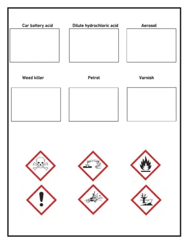 Hazard symbols